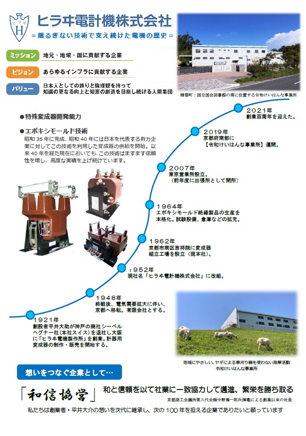 沿革